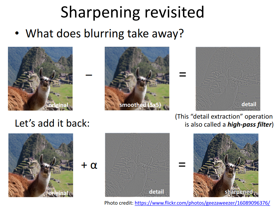 Figure 5: from cornell CV lecture