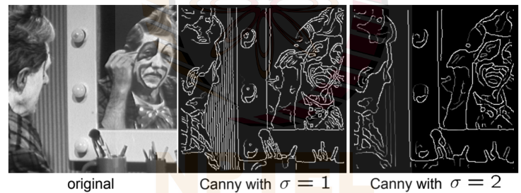 Figure 4: from nptel [IIT Madras] CV lecture slide Week 2 part 1