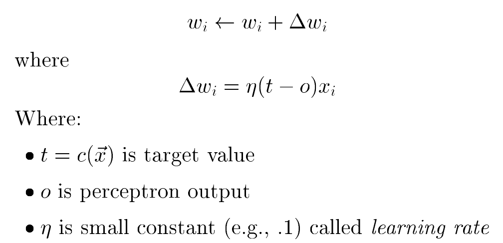 Figure 3: Learning Rule, from Tom Mitchell Lectures