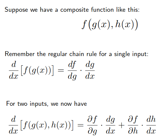 Figure 1: A example