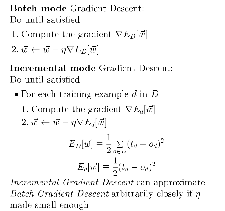 Figure 8: GD vs SGD, from Tom Mitchell Lectures