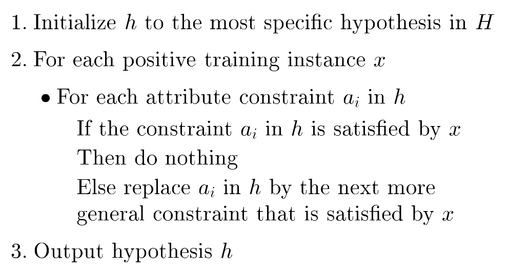 Figure 2: Find S algorithm, from Tom Mitchell Lecture 2