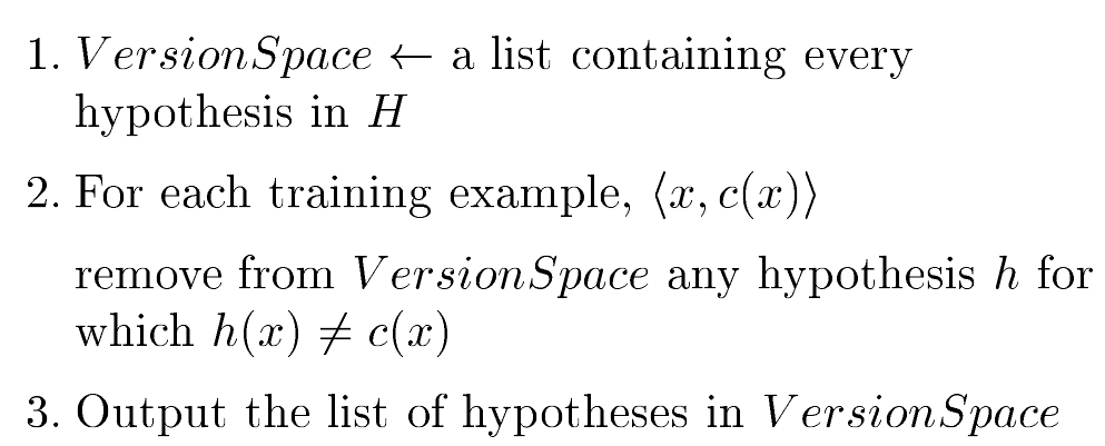 Figure 4: List-Then-Eliminate algorithm , from Tom Mitchell Chapter 2 Slides