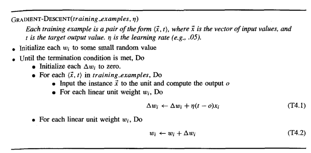 Figure 6: Gradient Descent Algo , from Tom Mitchell Book